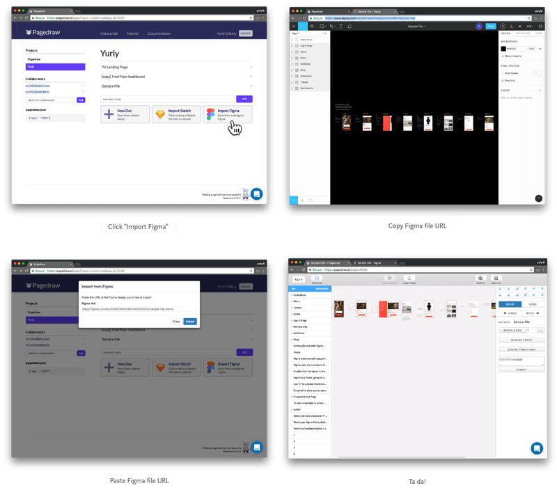 How to export figma to react the step by step guide